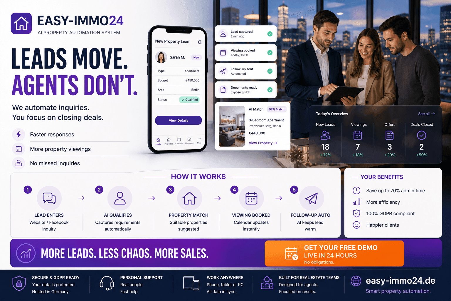 EASY-IMMO24 — product visual